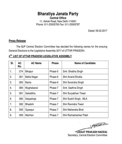 bjp-new-list